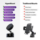 HyperMount vs traditional mounts