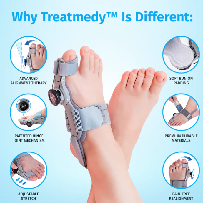 Treatmedy™ Bunion Fix — Toe Alignment Device for Foot Comfort
